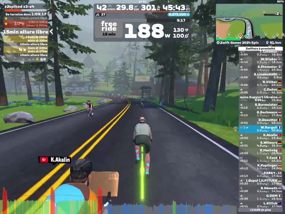 Zwift - z2spiked z3-z4 on Zwift Games 2024 Epic in Watopia