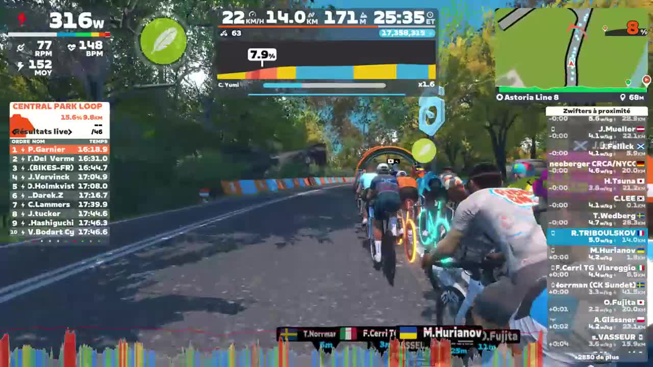 Zwift - 2h in New York
