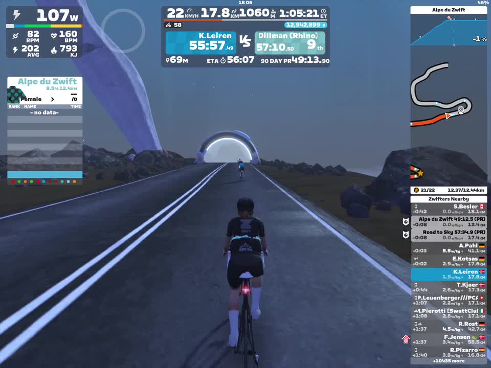 Zwift - Road to Sky in Watopia
