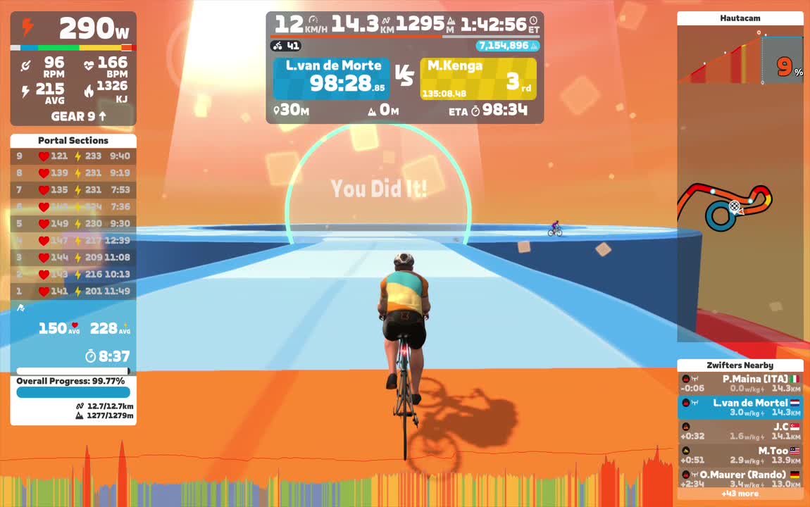Zwift - Climb Portal: Hautacam at 125% Elevation in France