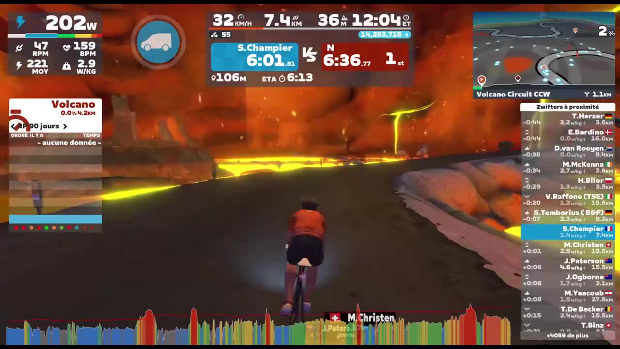 Zwift - Climb Portal: La Super Planche des Belles Filles at 100% Elevation in Watopia