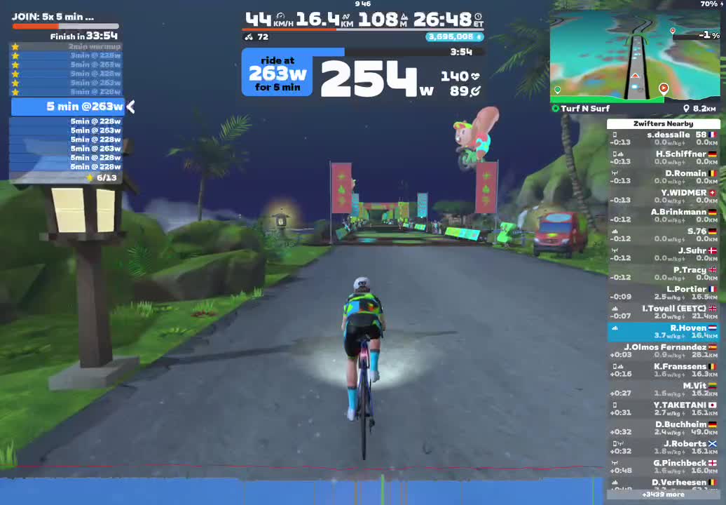 Zwift - JOIN: 5x 5 min intensieve duurintervallen on Turf N Surf in Makuri Islands